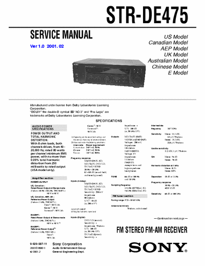 SONY STRDE475 FULL SERVICE MANUALS